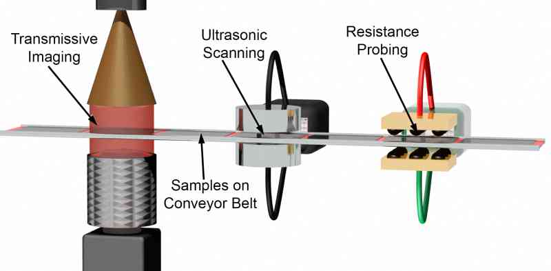 Example Laser System